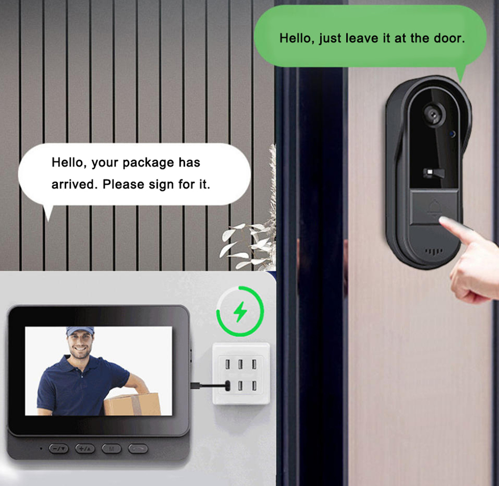 Беспроводная умная система вид – обзор и цена Smart Home Video Doorbell Installation