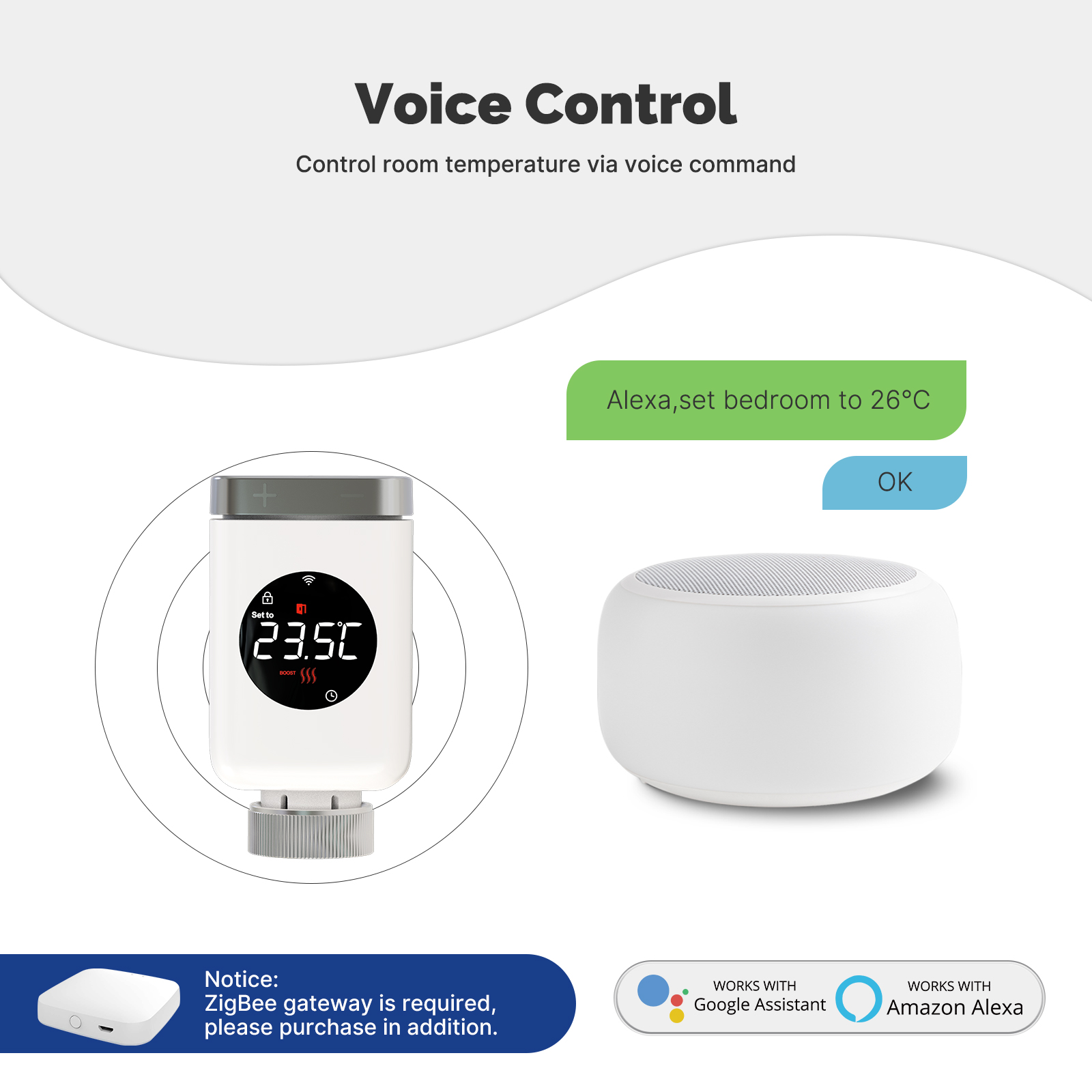 MOES Tuya Smart Wi-Fi/ZigBee т – обзор и цена Smart Home Thermostat