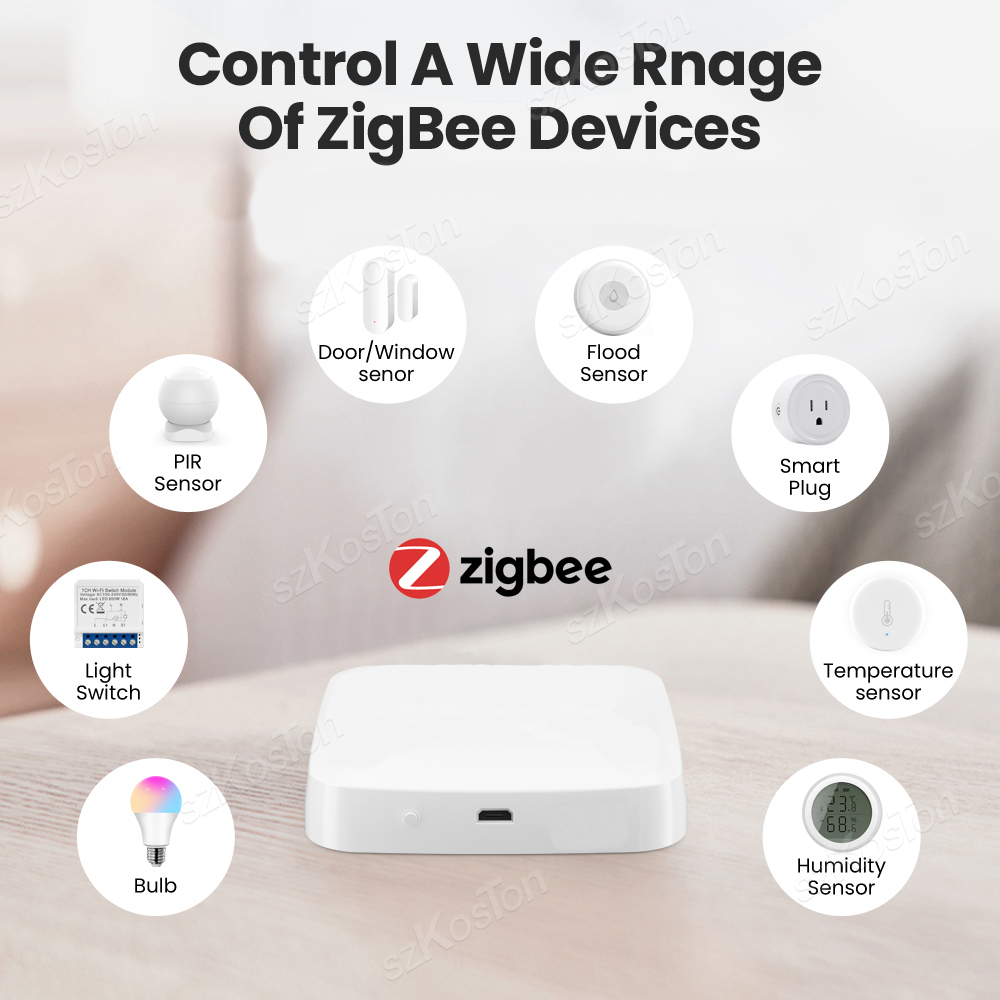 Многорежимный шлюз Tuya Smart  – обзор и цена Smart Home Setup