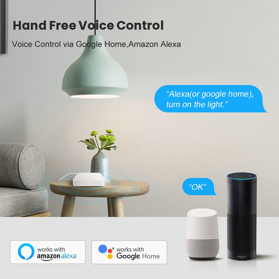 Многорежимный шлюз Tuya Smart  – обзор и цена Smart Home Setup