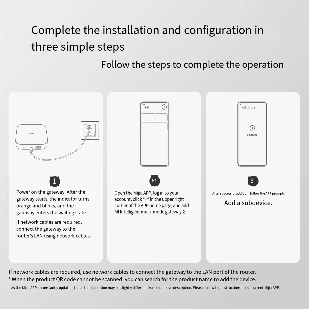 Оригинальный Xiaomi Mijia умны – обзор и цена Smart Home Xiaomi Hub