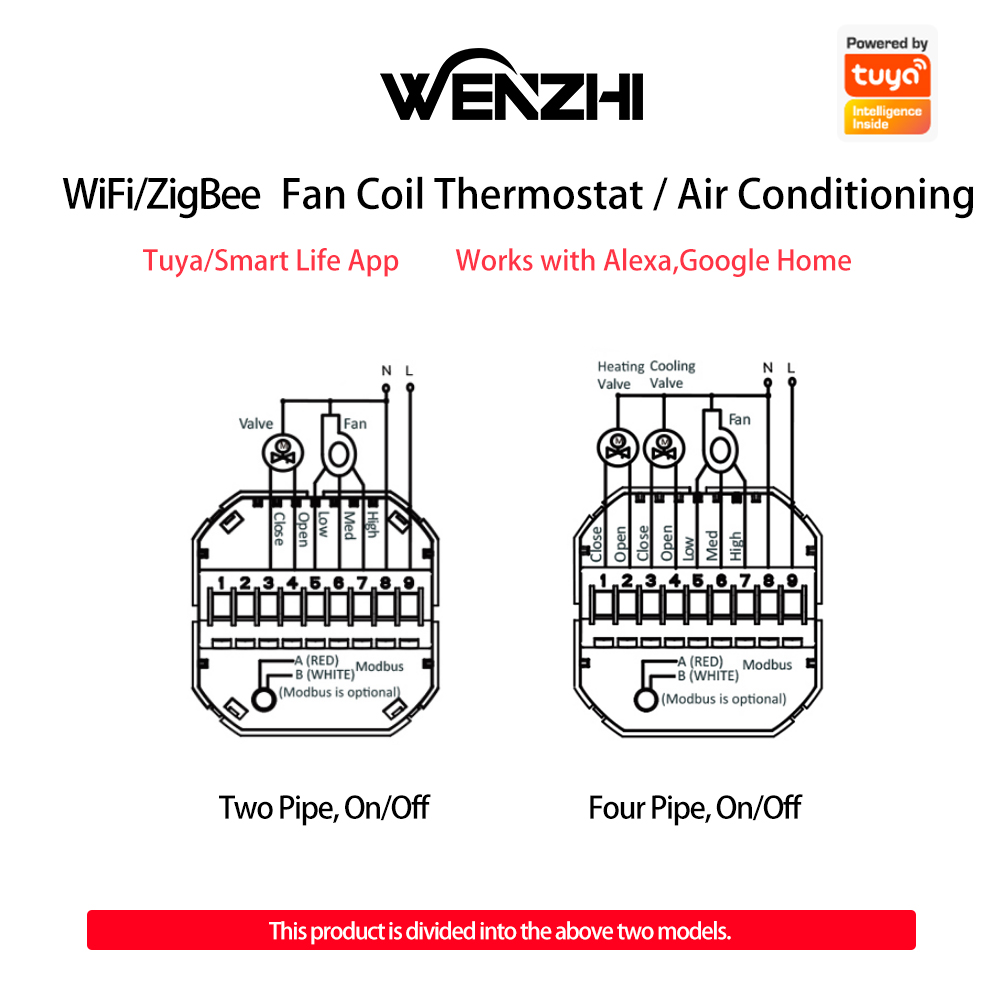 Zigbee/Wi-Fi термостат для кон – обзор и цена Smart Home Zigbee