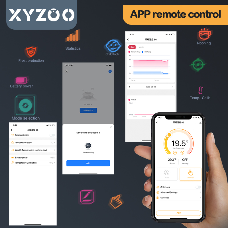 Беспроводной термостат Wi-Fi T – обзор и цена Smart Home Thermostat