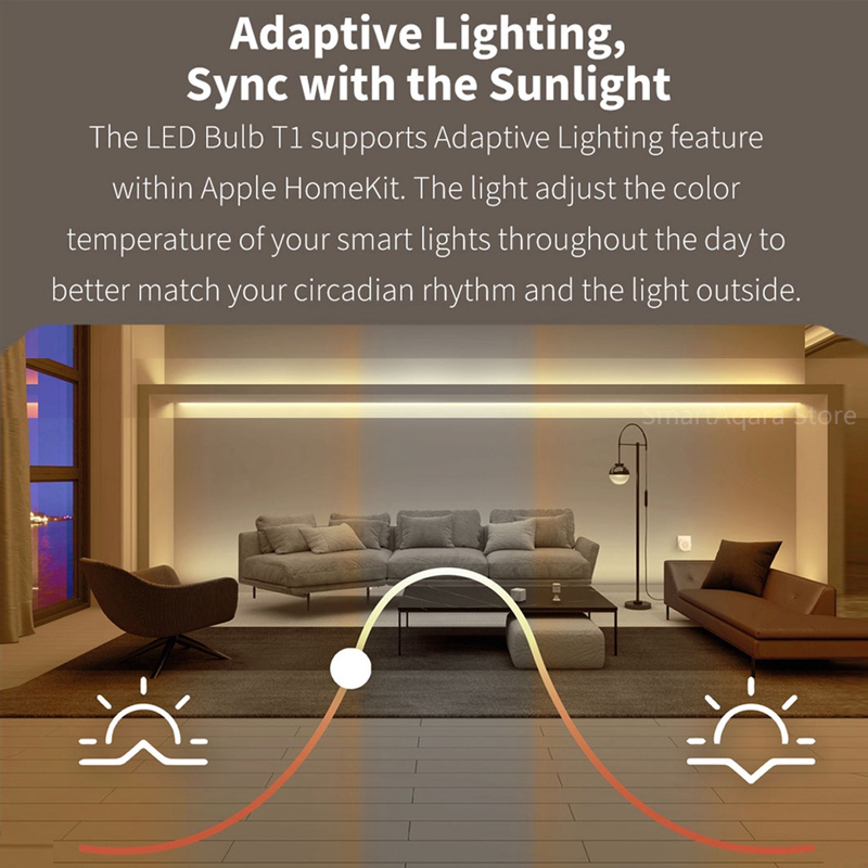 Умная светодиодная лампа Aqara – обзор и цена Smart Home Xiaomi 2