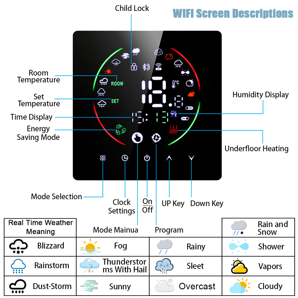 Смарт-термостат Tuya с Wi-Fi и – обзор и цена Smart Home Thermostat