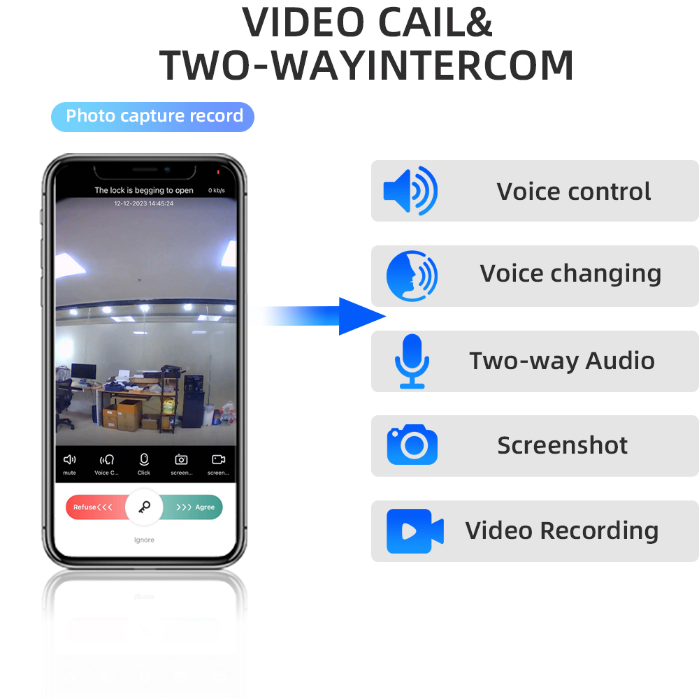RAYKUBE DF14 Tuya WiFi 3D расп – обзор и цена Wifi Doorbell Camera