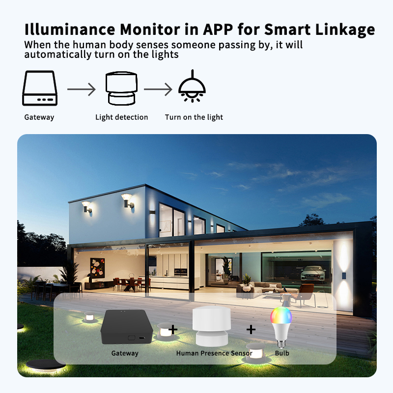 Датчик присутствия человека Zi – обзор и цена Smart Home Or Smart Home