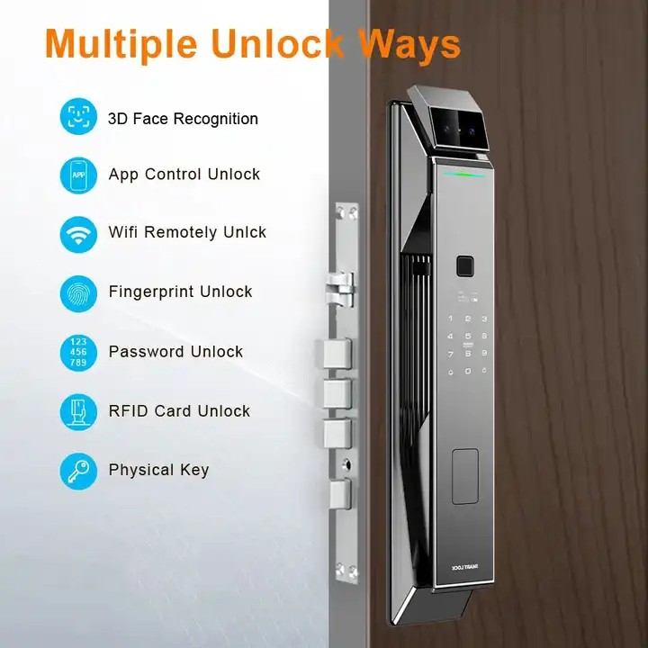 Умный дверной замок с лицом, з – обзор и цена Wifi Doorbell Camera