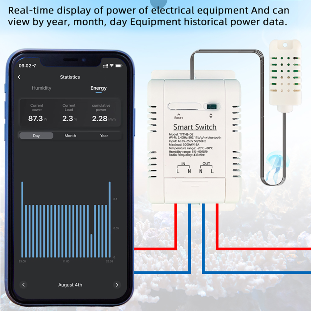 Беспроводной переключатель Wi- – обзор и цена Smart Home Thermostat