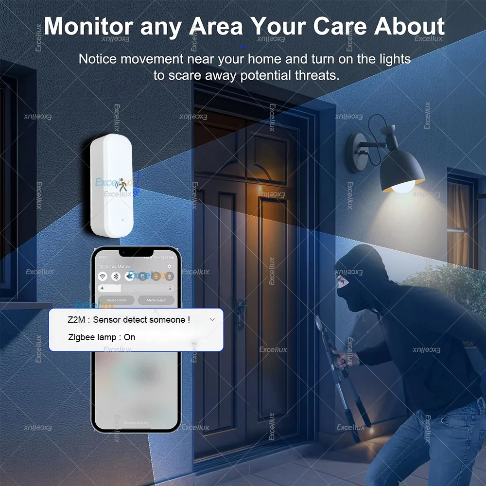 Умный датчик движения ZigBee,  – обзор и цена Smart Home Setup