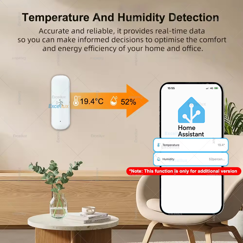 Умный датчик движения ZigBee,  – обзор и цена Smart Home Setup