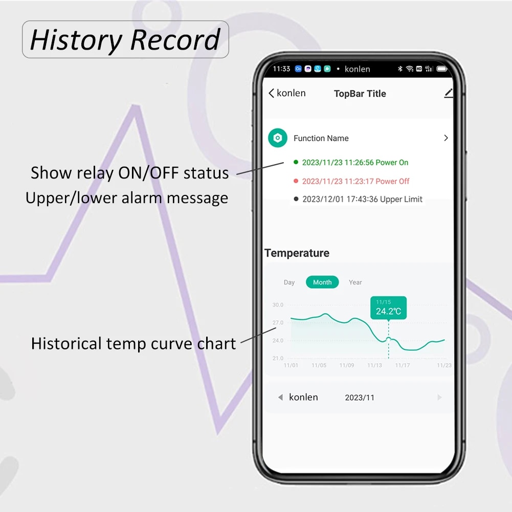 Термостат для холодильника Tuy – обзор и цена Smart Home Thermostat