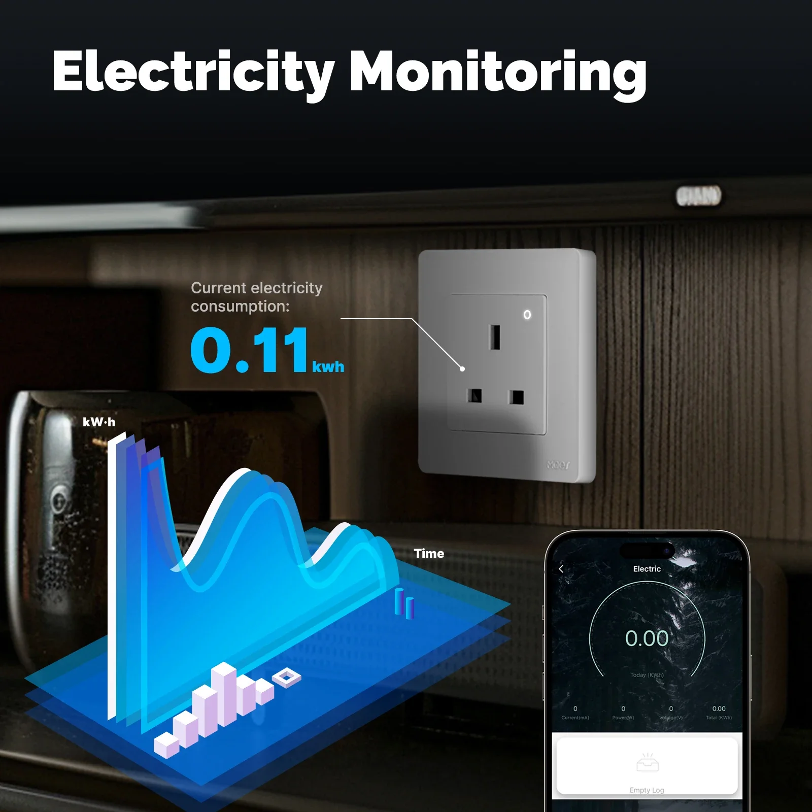 MOES Tuya ZigBee Умная розетка – обзор и цена Smart Home Or Smart Home