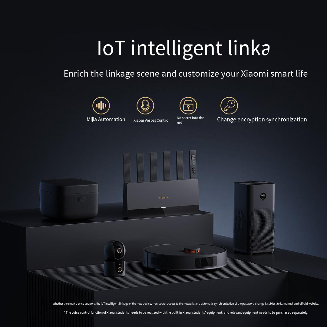Маршрутизатор Xiaomi Mijia BE6 – обзор и цена Smart Home Os