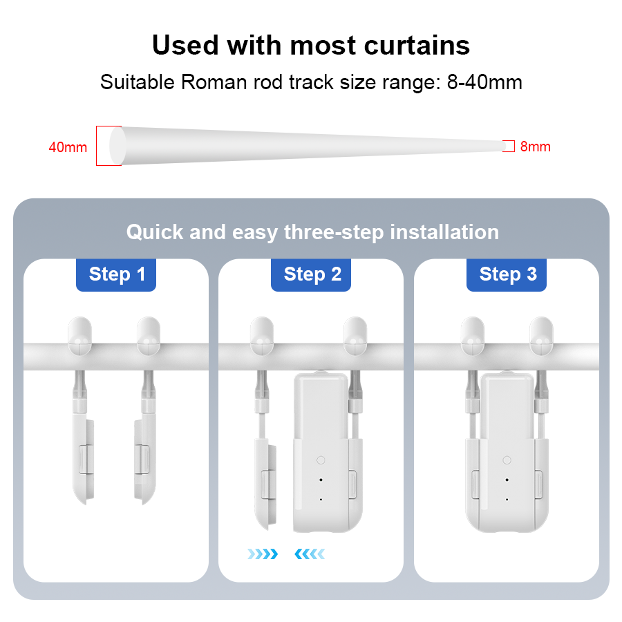 Умный механизм открывания штор – обзор и цена Smart Home Elements
