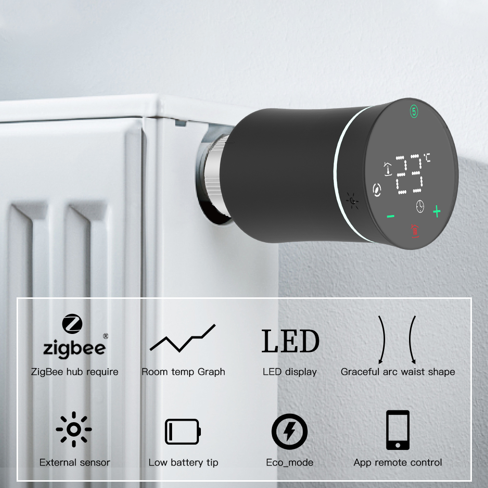 Moes ZigBee TRV Термостат Tuya – обзор и цена Smart Home Thermostat