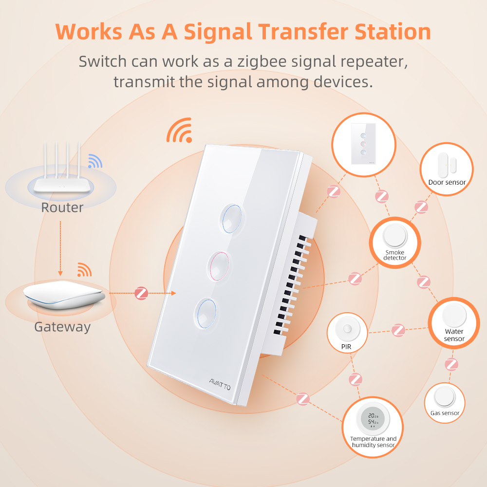 Умный беспроводной настенный с – обзор и цена Smart Home Zigbee