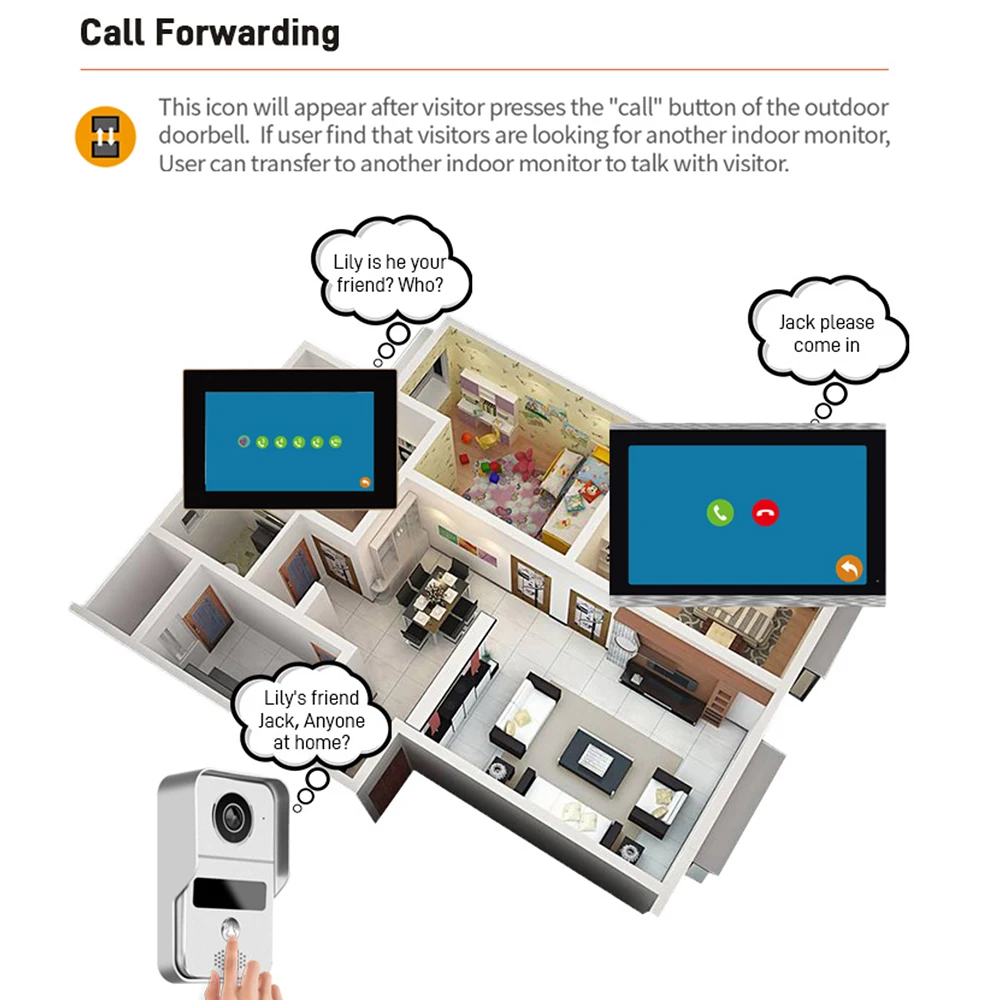Видеодомофон с дверным звонком – обзор и цена Wifi Doorbell Camera