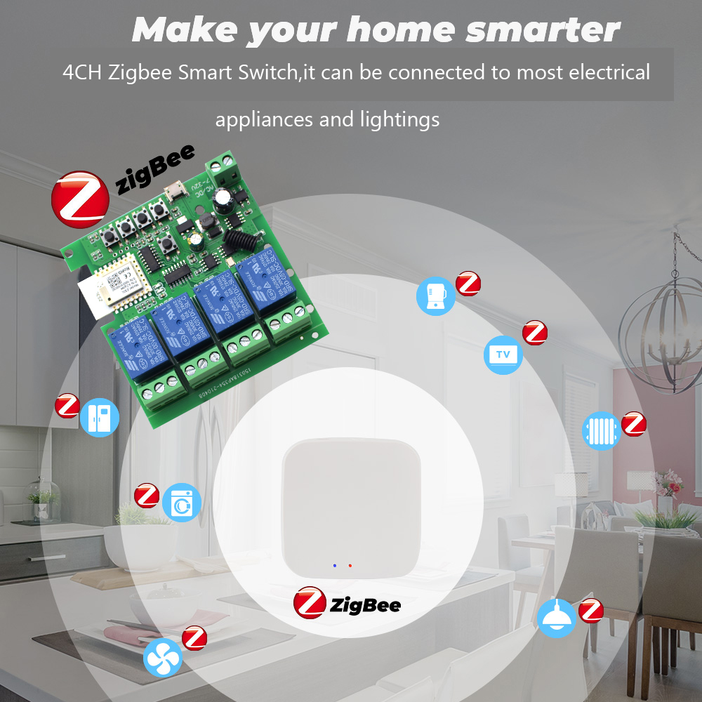 Модуль реле Tuya 4CH Zigbee, U – обзор и цена Smart Home Zigbee