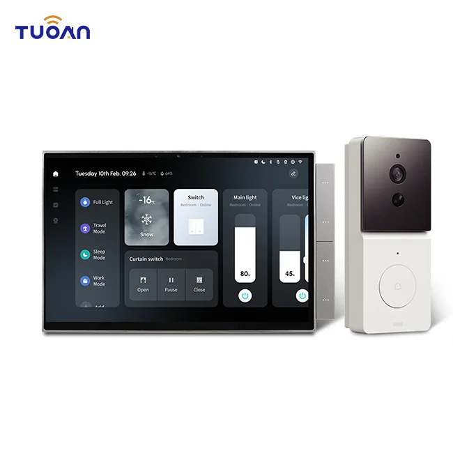 Новинка 2026/2025: Многофункци – обзор и цена Smart Home Zigbee
