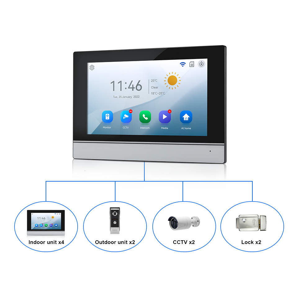 7-дюймовый IPS-экран, 2 МП, Tu – обзор и цена Wifi Doorbell Camera