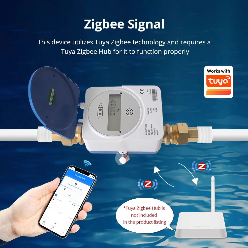 Умный ультразвуковой счетчик в – обзор и цена Smart Home Setup