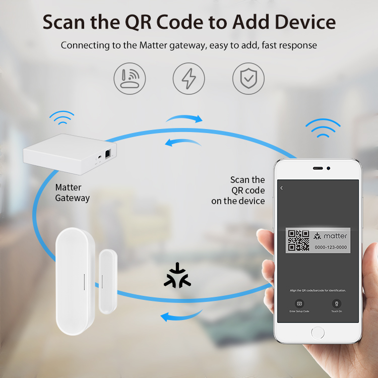 Умный датчик для дверей и окон – обзор и цена Smart Home Or Smart Home