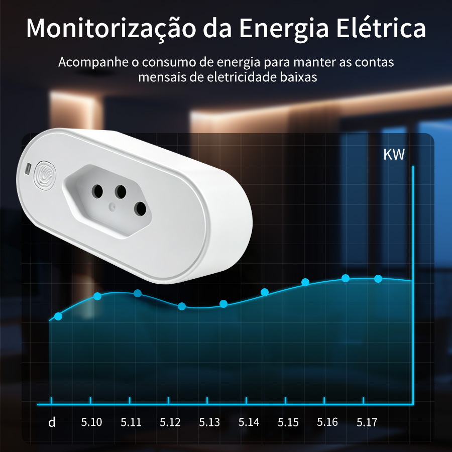 Умная розетка Tuya WiFi с мони – обзор и цена Smart Home Or Smart Home