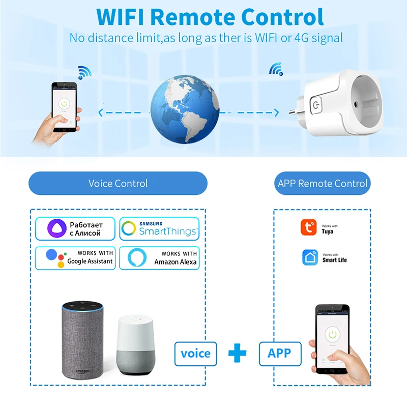 Умная розетка Tuya EU 16A AC10 – обзор и цена Smart Home Elements