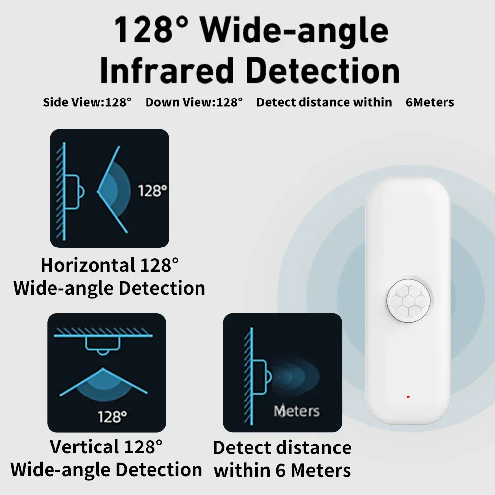 Датчик движения Tuya WiFI PIR  – обзор и цена Smart Home Setup