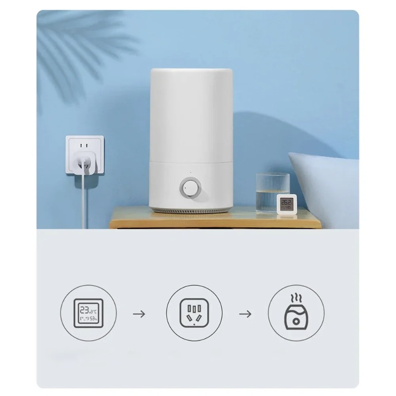 Умная розетка Xiaomi Mijia 3 с – обзор и цена Smart Home Xiaomi App